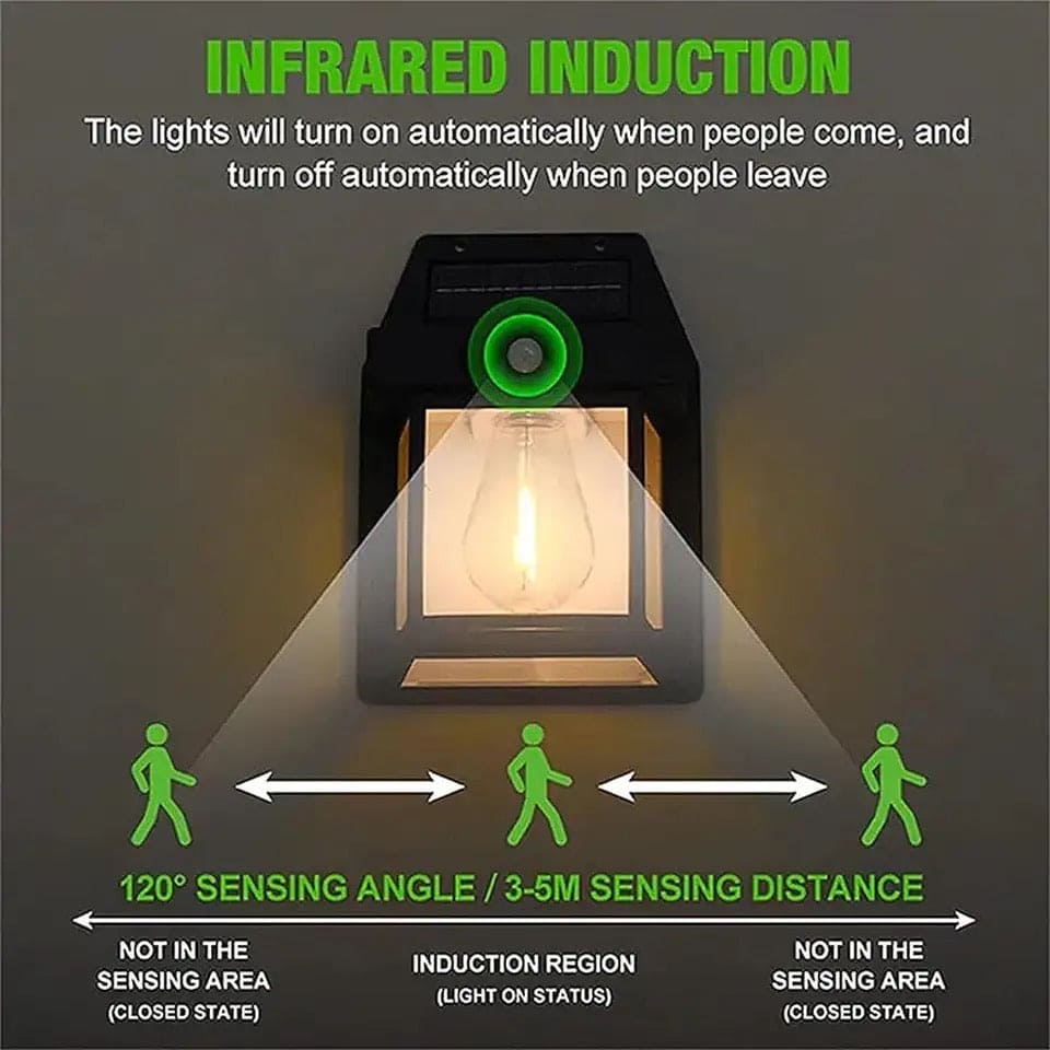 Outdoor Solar Lamp, Solar Tungsten Filament Lamp, Waterproof Intelligent Induction Lantern, Wireless Dusk to Dawn Porch Light, Outdoor Wall Light with Motion Sensor, Courtyard Garden Villa Lighting Night Light, Sunlight Prowered Motion Sensor Lamp Outdoor Solar Lamp, Solar Tungsten Filament Lamp, Waterproof Intelligent Induction Lantern, Wireless Dusk to Dawn Porch Light, Outdoor Wall Light with Motion Sensor, Courtyard Garden Villa Lighting Night Light, Sunlight Prowered Motion Sensor Lamp